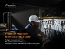Fenix WT50R Lommelykt 3700 Lumen thumbnail