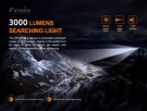 Fenix HP30R V2.0 Oppladbar Hodelykt 3000 Lumen (Sort) thumbnail
