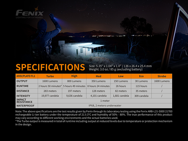 web_fenix_pd36r_2